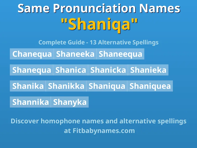 Infographic: Shaniqa same pronunciation names, similar names, and homophone names
