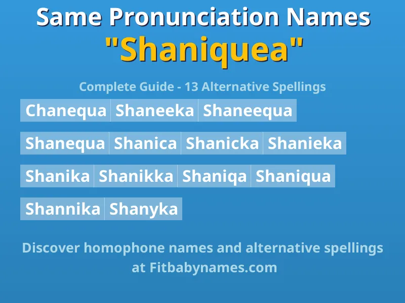 Infographic: Shaniquea same pronunciation names, similar names, and homophone names