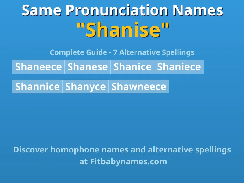 Infographic: Shanise same pronunciation names, similar names, and homophone names