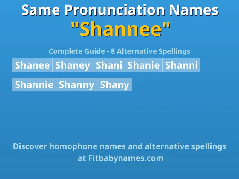 Infographic: Shannee same pronunciation names, similar names, and homophone names
