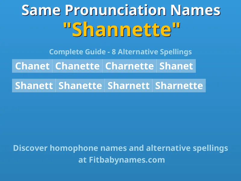 Infographic: Shannette same pronunciation names, similar names, and homophone names