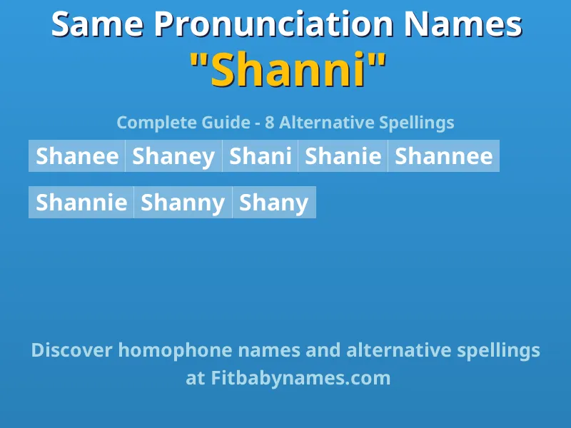 Infographic: Shanni same pronunciation names, similar names, and homophone names
