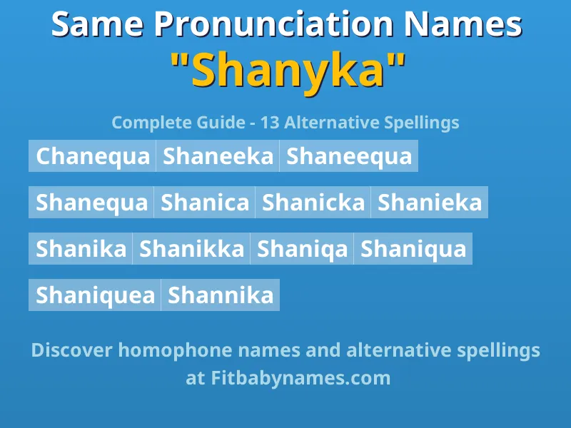 Infographic: Shanyka same pronunciation names, similar names, and homophone names
