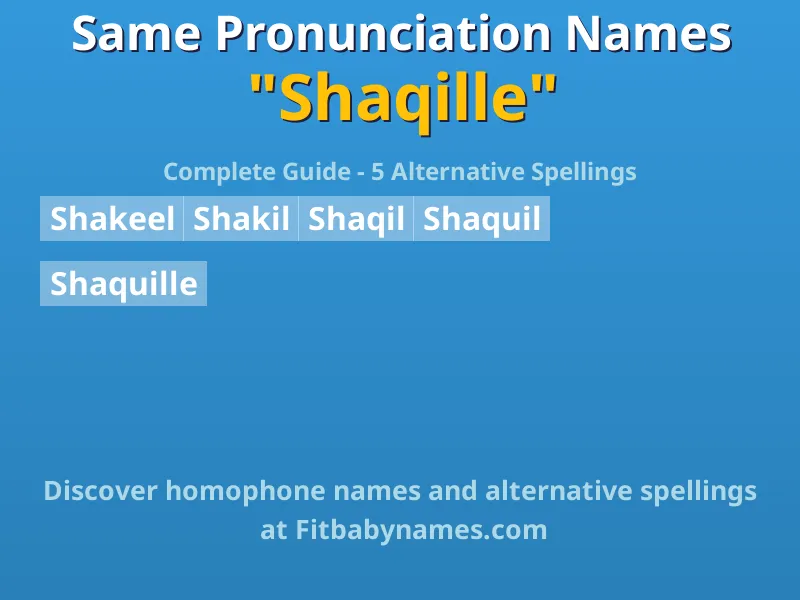 Infographic: Shaqille same pronunciation names, similar names, and homophone names