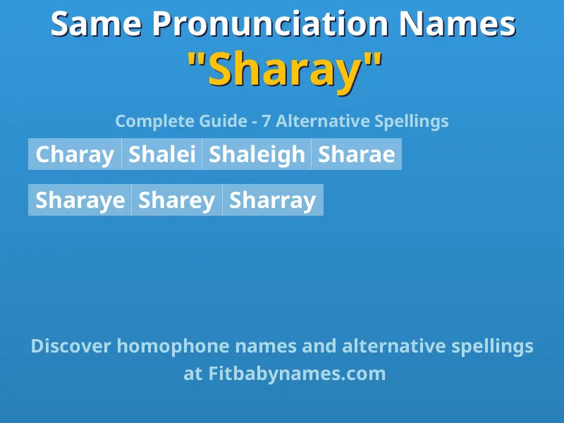 Infographic: Sharay same pronunciation names, similar names, and homophone names