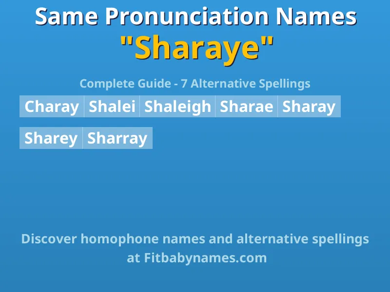 Infographic: Sharaye same pronunciation names, similar names, and homophone names