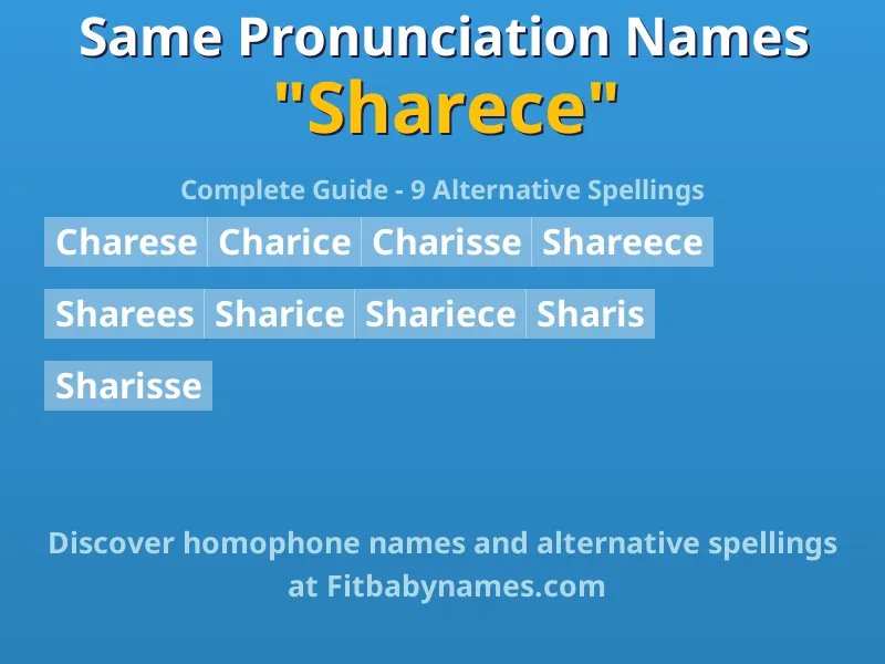 Infographic: Sharece same pronunciation names, similar names, and homophone names
