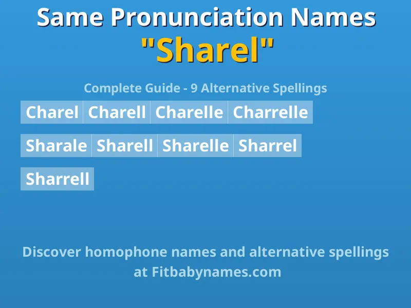 Infographic: Sharel same pronunciation names, similar names, and homophone names