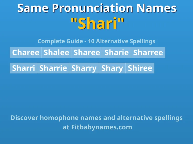 Infographic: Shari same pronunciation names, similar names, and homophone names