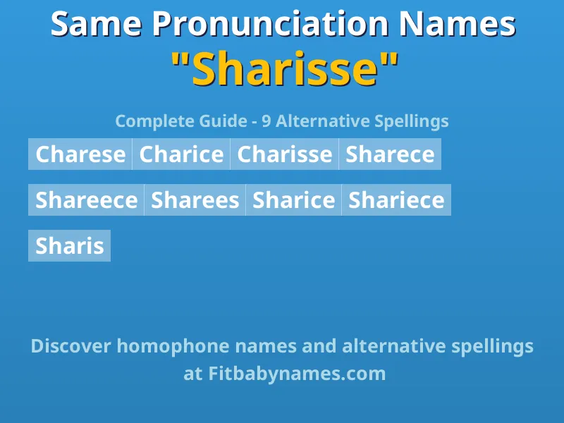 Infographic: Sharisse same pronunciation names, similar names, and homophone names