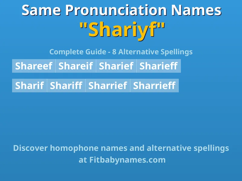 Infographic: Shariyf same pronunciation names, similar names, and homophone names