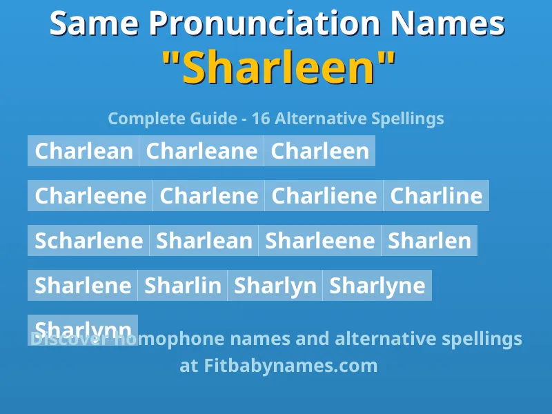 Infographic: Sharleen same pronunciation names, similar names, and homophone names