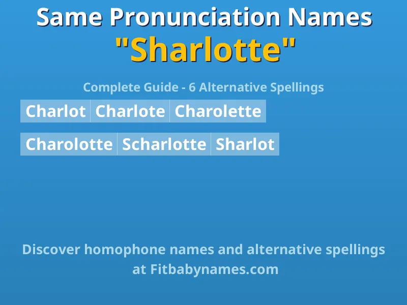 Infographic: Sharlotte same pronunciation names, similar names, and homophone names