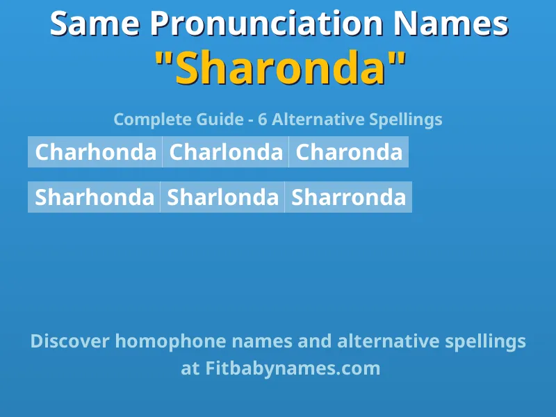 Infographic: Sharonda same pronunciation names, similar names, and homophone names
