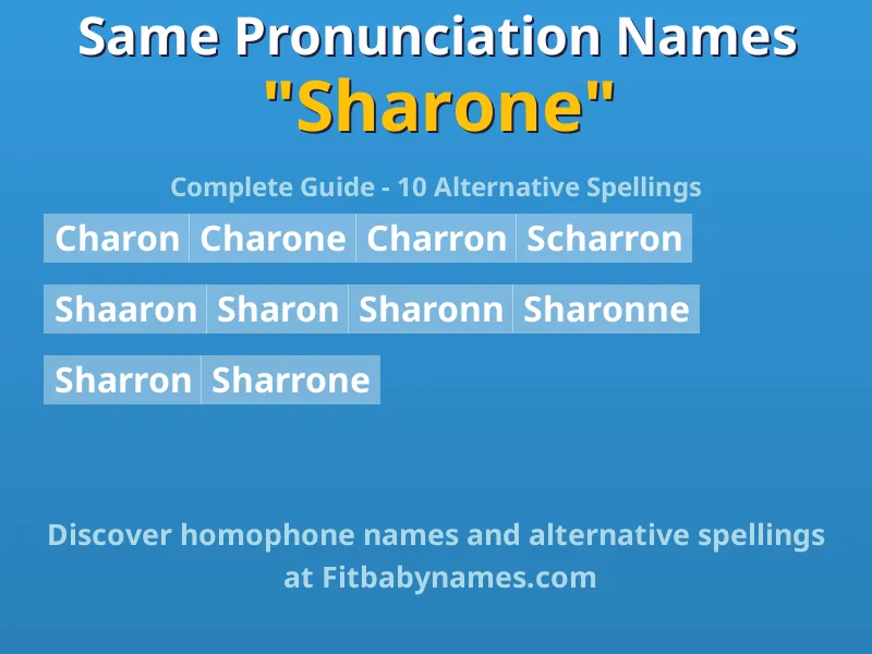 Infographic: Sharone same pronunciation names, similar names, and homophone names