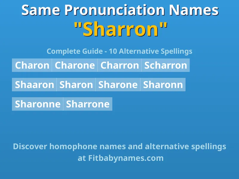 Infographic: Sharron same pronunciation names, similar names, and homophone names