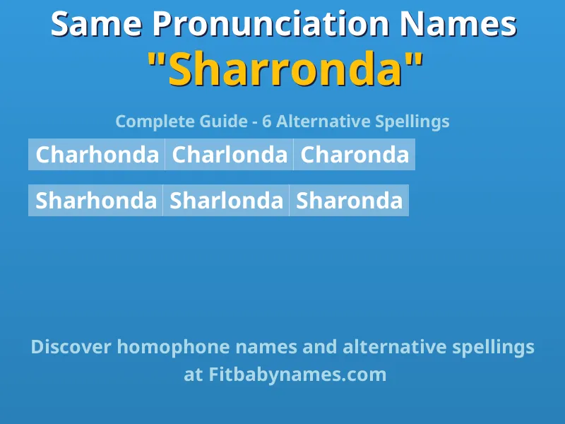 Infographic: Sharronda same pronunciation names, similar names, and homophone names