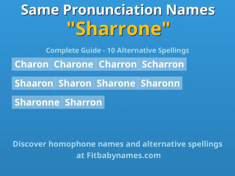 Infographic: Sharrone same pronunciation names, similar names, and homophone names