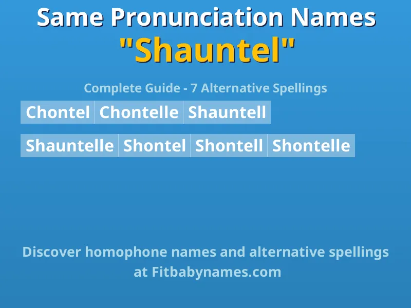 Infographic: Shauntel same pronunciation names, similar names, and homophone names
