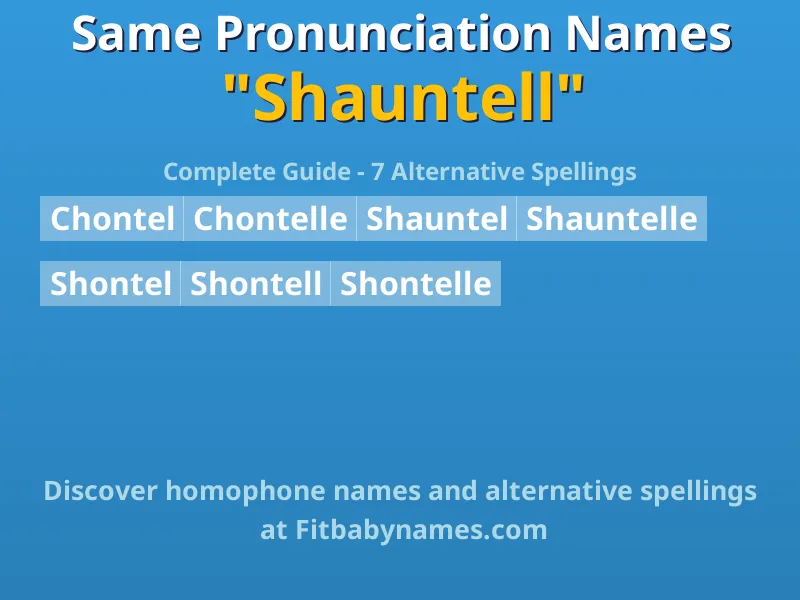 Infographic: Shauntell same pronunciation names, similar names, and homophone names