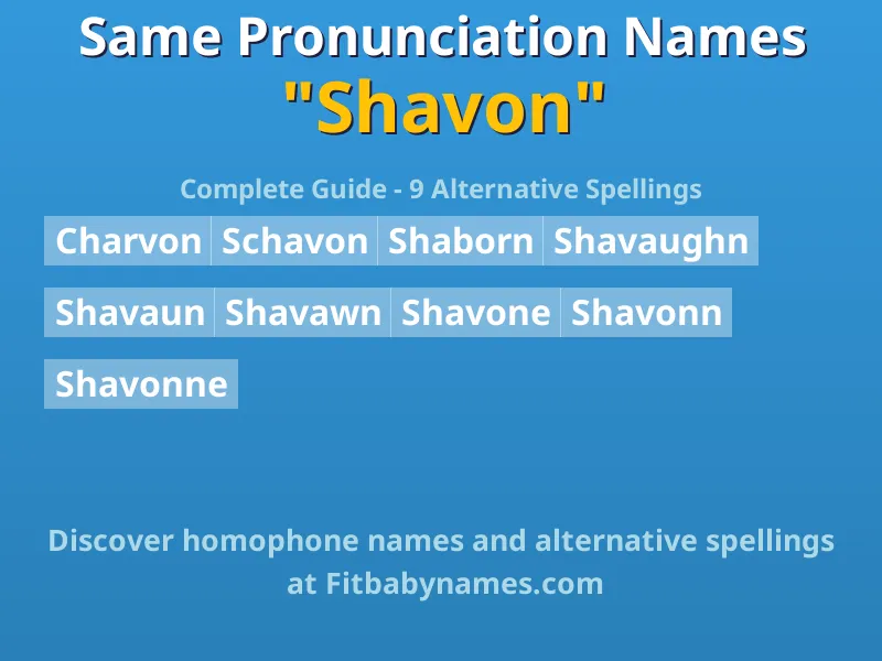 Infographic: Shavon same pronunciation names, similar names, and homophone names
