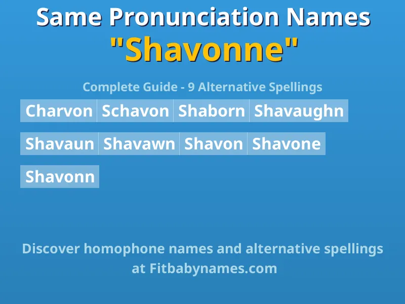 Infographic: Shavonne same pronunciation names, similar names, and homophone names