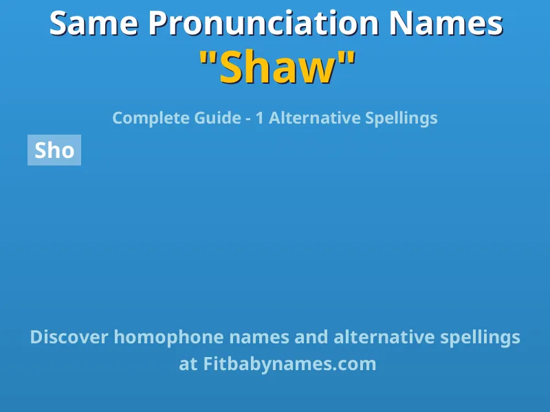 Infographic: Shaw same pronunciation names, similar names, and homophone names
