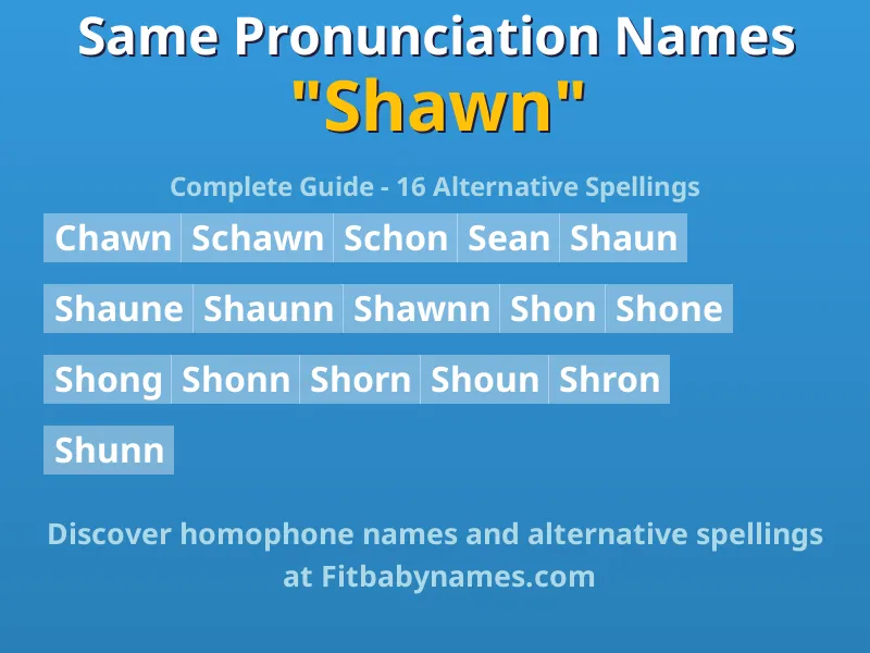 Infographic: Shawn same pronunciation names, similar names, and homophone names