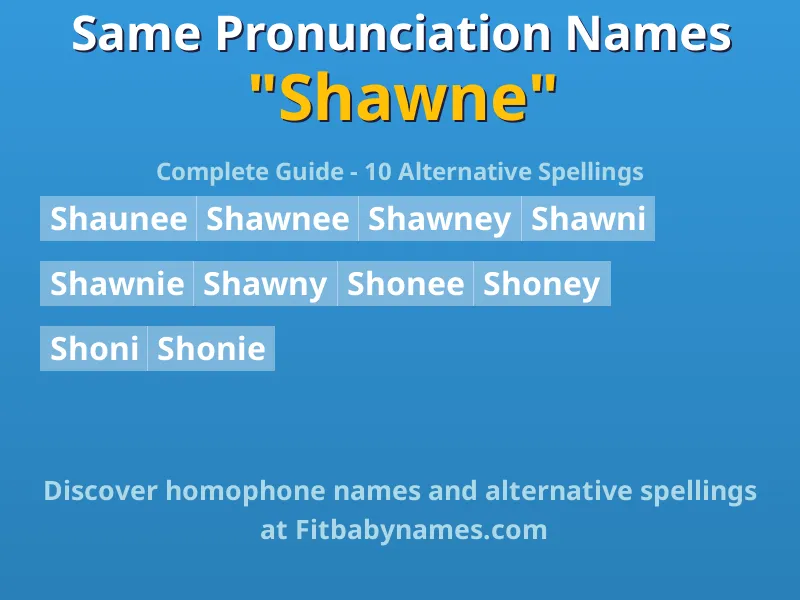 Infographic: Shawne same pronunciation names, similar names, and homophone names