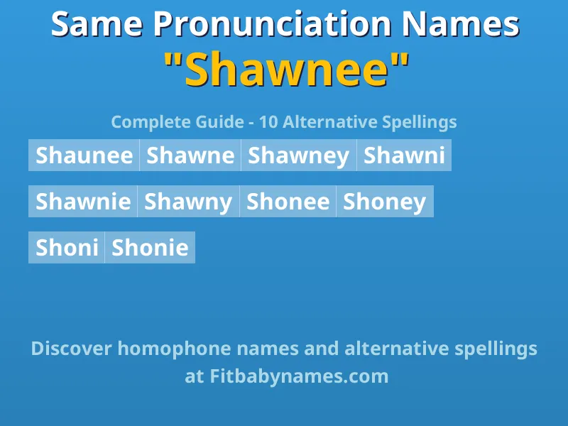 Infographic: Shawnee same pronunciation names, similar names, and homophone names