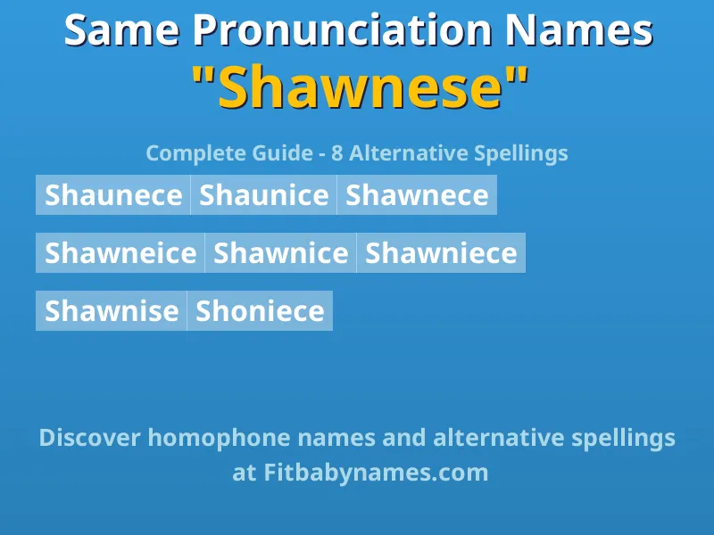 Infographic: Shawnese same pronunciation names, similar names, and homophone names