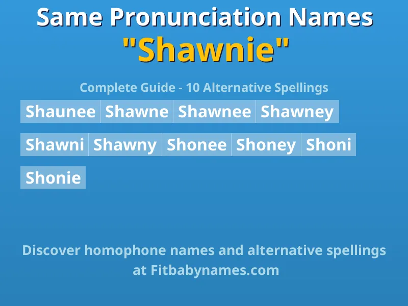 Infographic: Shawnie same pronunciation names, similar names, and homophone names