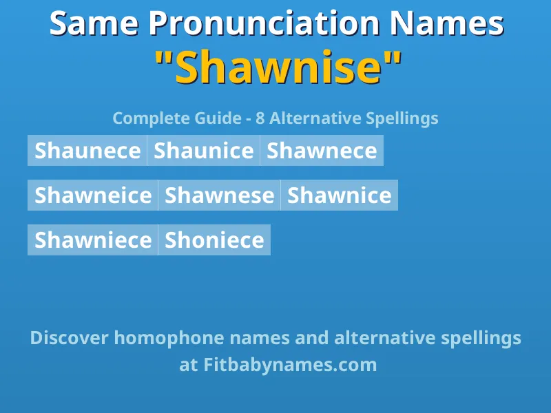 Infographic: Shawnise same pronunciation names, similar names, and homophone names