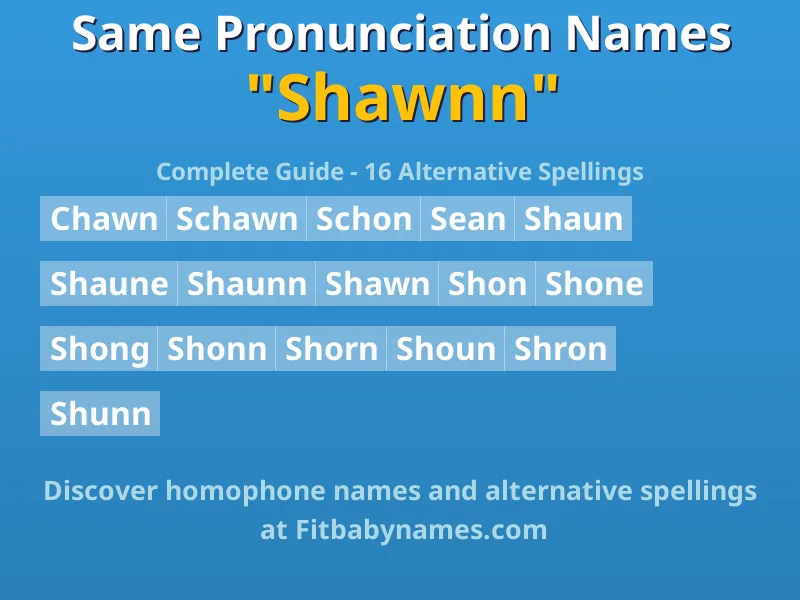 Infographic: Shawnn same pronunciation names, similar names, and homophone names