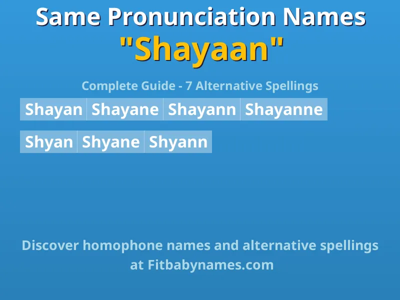 Infographic: Shayaan same pronunciation names, similar names, and homophone names