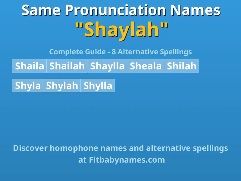 Infographic: Shaylah same pronunciation names, similar names, and homophone names