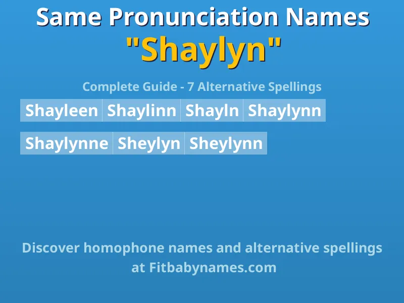 Infographic: Shaylyn same pronunciation names, similar names, and homophone names