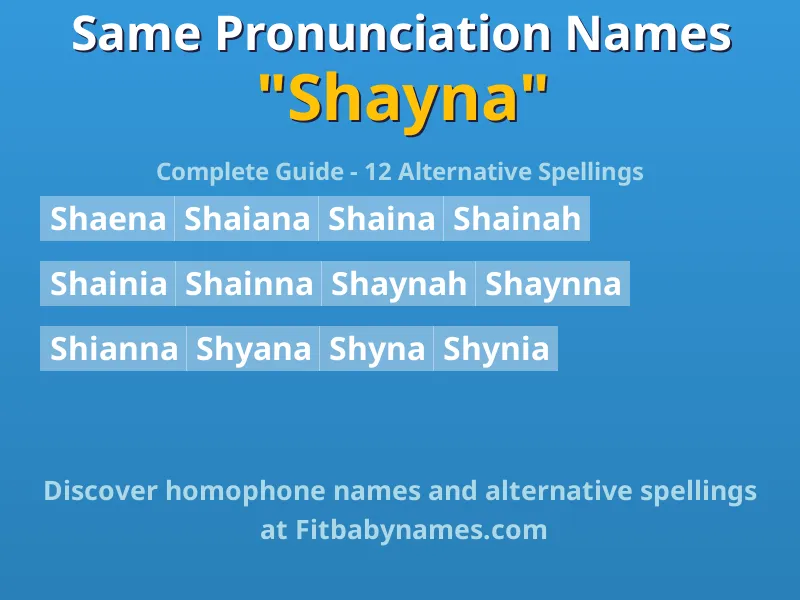 Infographic: Shayna same pronunciation names, similar names, and homophone names