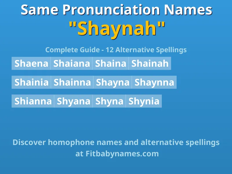 Infographic: Shaynah same pronunciation names, similar names, and homophone names
