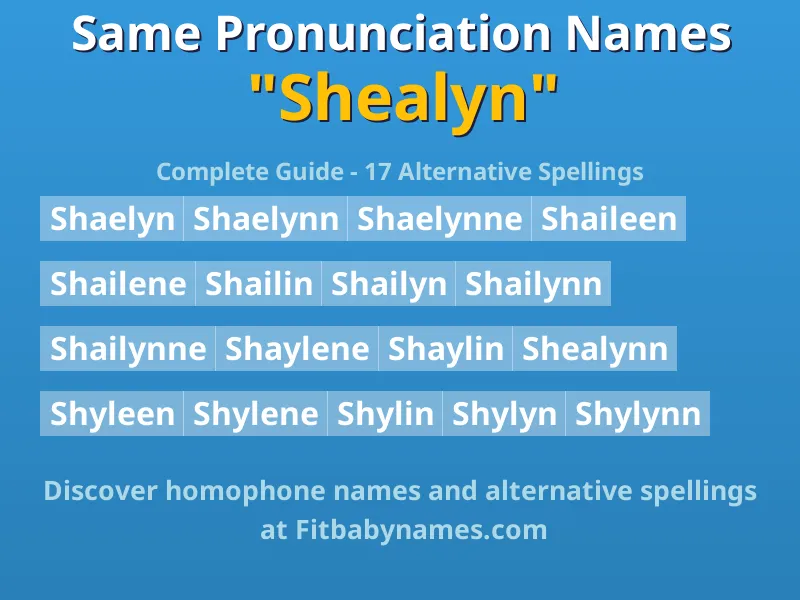 Infographic: Shealyn same pronunciation names, similar names, and homophone names