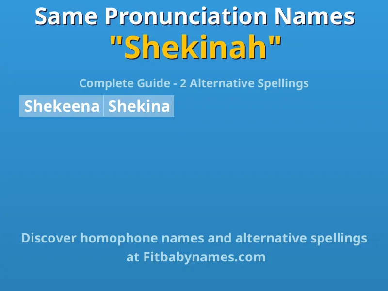 Infographic: Shekinah same pronunciation names, similar names, and homophone names