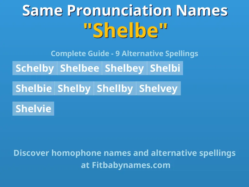 Infographic: Shelbe same pronunciation names, similar names, and homophone names