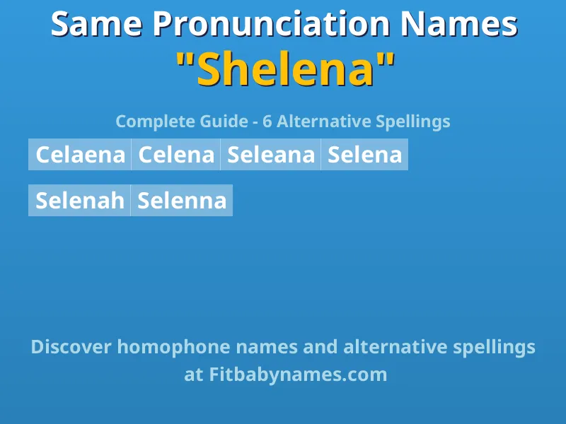 Infographic: Shelena same pronunciation names, similar names, and homophone names