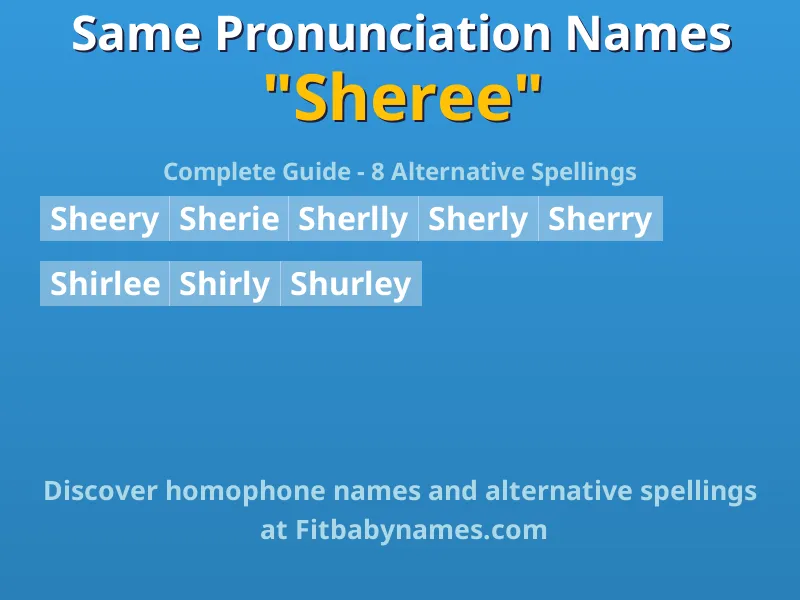 Infographic: Sheree same pronunciation names, similar names, and homophone names