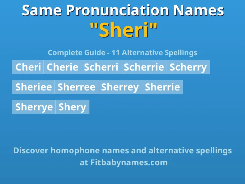 Infographic: Sheri same pronunciation names, similar names, and homophone names