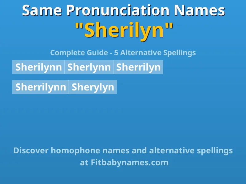 Infographic: Sherilyn same pronunciation names, similar names, and homophone names