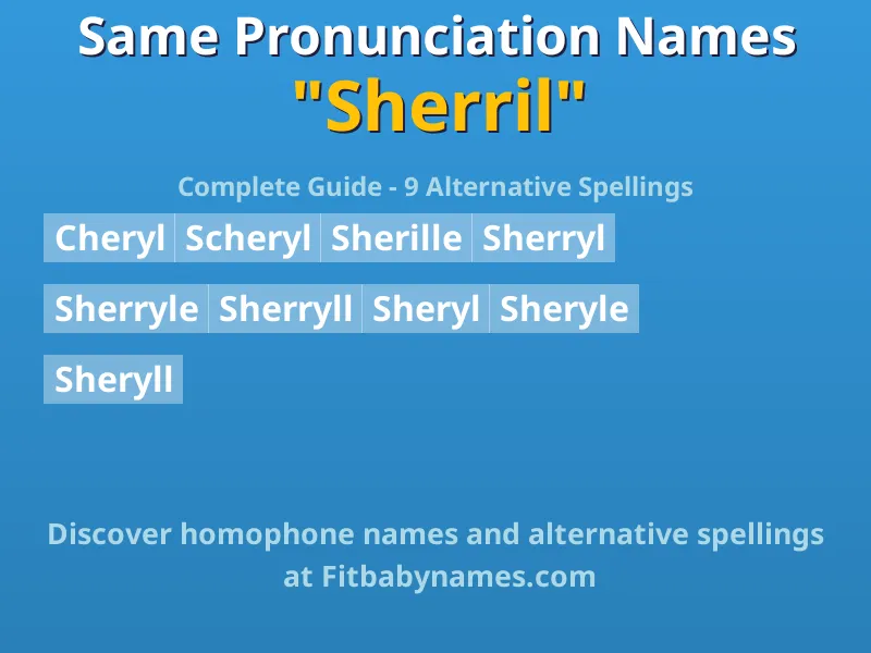 Infographic: Sherril same pronunciation names, similar names, and homophone names