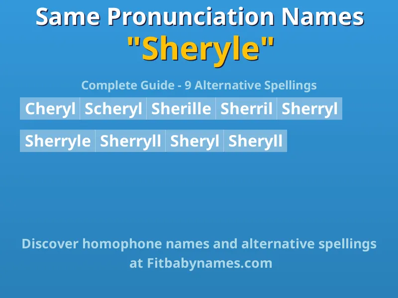 Infographic: Sheryle same pronunciation names, similar names, and homophone names