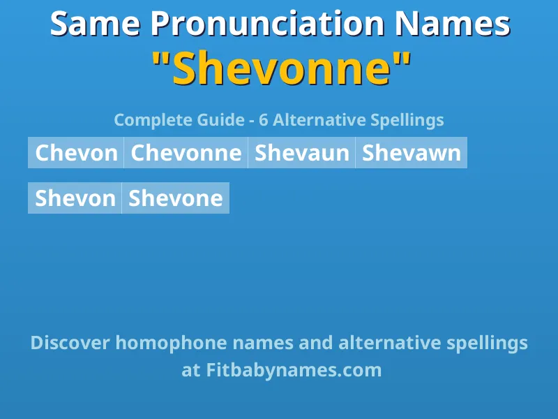 Infographic: Shevonne same pronunciation names, similar names, and homophone names