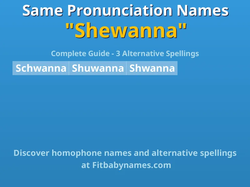 Infographic: Shewanna same pronunciation names, similar names, and homophone names